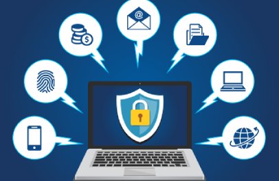 Virus Protection